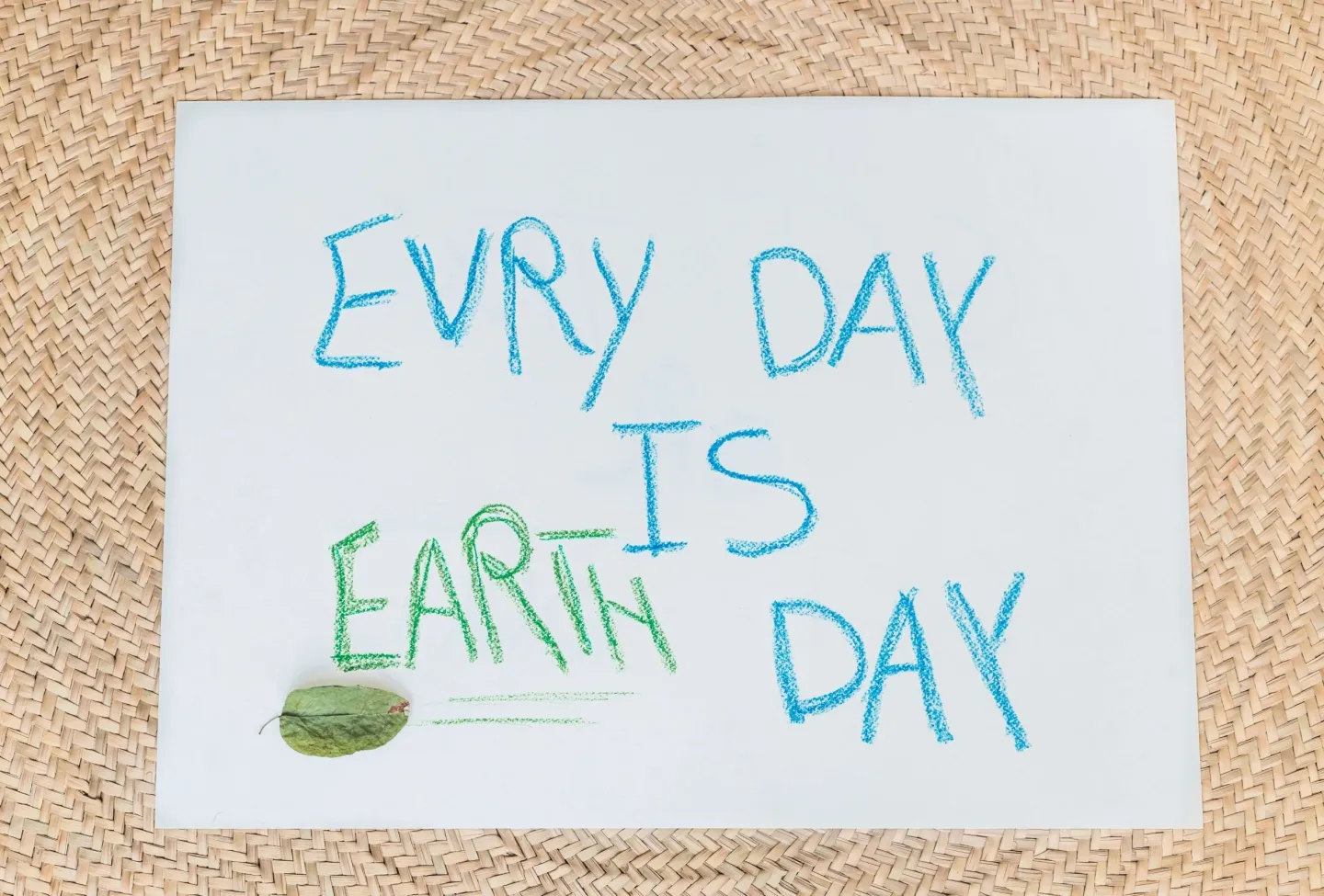 Earth Day 2026  is stil aan ons voorbij gegaan en dat is gek